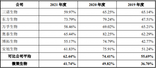 新冠自测C和T一深一浅,抗原自测一深一浅怎么回事怎么办