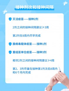 疫苗第一针和第二针间隔多长时间,第二针疫苗与第一针间隔多久