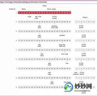 感染新冠可以洗澡吗？,新冠期间能洗澡吗