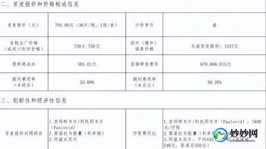 新冠自己在家治好的吃什么药,新冠自愈在家吃什么退烧药