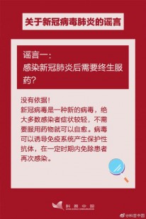 新冠肺炎用药清单,卫健委发布的新冠治疗药物