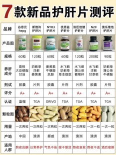护肝药排名第一,保肝护肝的药哪种最好