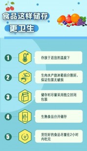 新冠味觉失灵多久恢复,新冠阳性味觉多久恢复