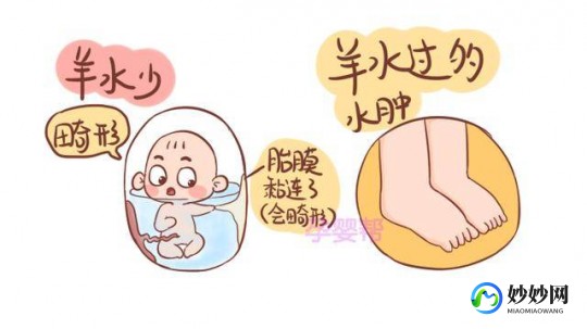 羊水浑浊,怀孕四个月羊水浑浊是什么原因造成的