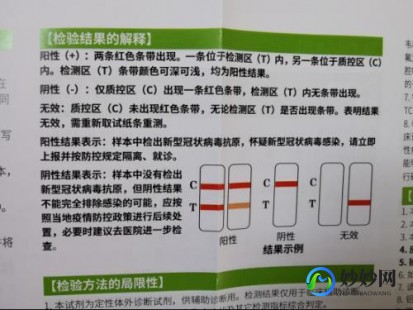 新冠阳性吃什么药效果最好,阳了该吃什么药