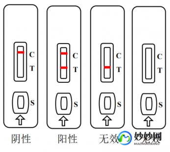 为什么测出来T比C还要颜色深,抗原显示T处有深色C处很浅