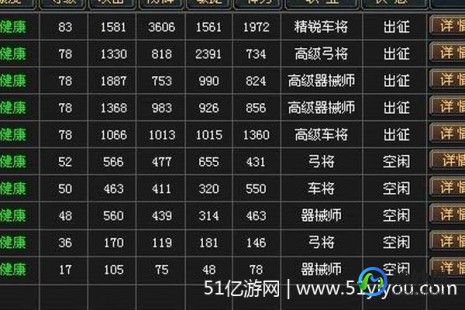 七雄争霸君主装备,七雄争霸-君主装备全攻略,打造无敌君主!
