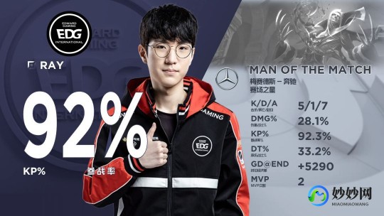 rw edg,edg战胜rw,EDG