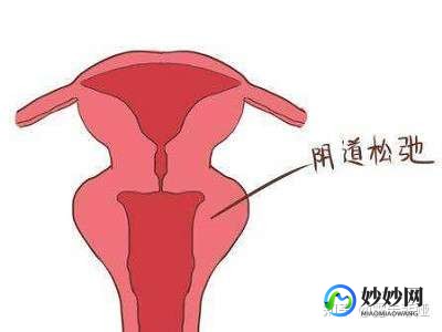 女生那里突然紧缩是为什么,阴紧是什么原因