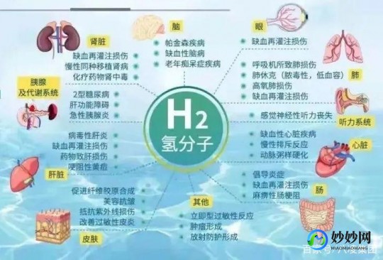 碳氢片是干啥的呀,碳氢对人体伤害有多大