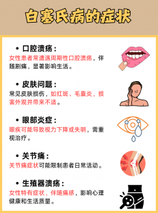 贝塞特氏症,白塞氏算疑难杂症吗