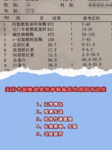 门冬氨酸氨基转移酶,门冬氨酸氨基转移酶是什么