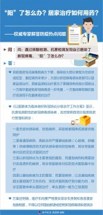 居家自测阳性怎么办？专家解答,感染了阳性在家怎么隔离