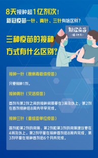 第三针疫苗是距离第二针多久打,新冠疫苗第三针距离第二针多久打