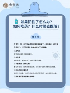 阳性吃什么药能转阴,阳了该吃什么药