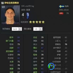 fifaol3球员数据库,FIFAOL3球员数据库,打造你的梦幻球队