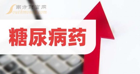 糖尿病药物,糖尿病药物8大类及代表药是什么