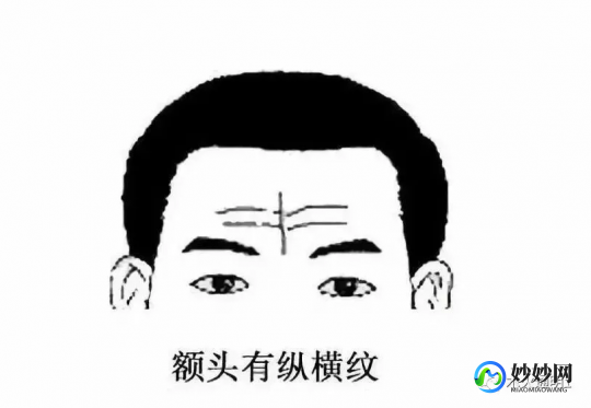 额头有竖纹,睡觉起来额头有竖纹