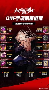 duowandnf,地下城与勇士多玩,地下城与勇士多玩手游版-勇闯深渊,征战