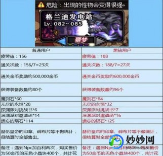 dnf简单百宝箱,DNF简单百宝箱双开功能,助力玩家畅享双倍游戏乐趣