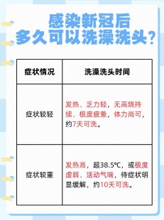 感染新冠能洗澡吗,确诊新冠可以洗澡吗