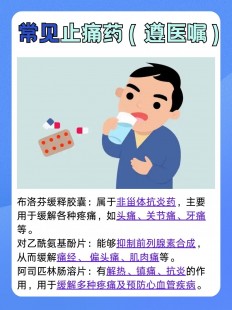 类药物,强类止痛药有哪些
