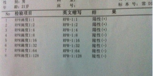 阳性的前期症状,如果阳性会有什么感觉