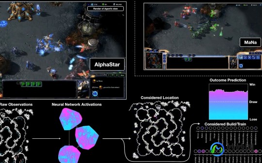 星际2 ai,星际争霸2AI系统深度解析与攻略