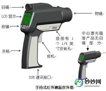 红外线测温仪使用说明,红外线测温仪的正确使用方法,在这里!