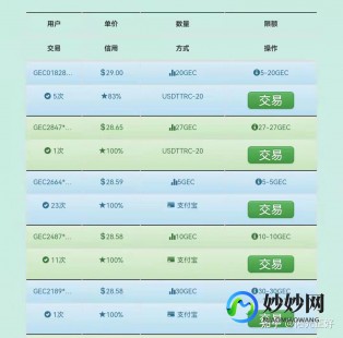 GEc环保任务,gec环保币中文版登录,GEC环保币手游攻略,绿旅,轻松赚