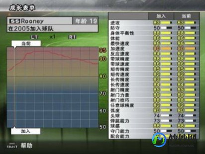 fm2010妖人,足球经理2010妖人培养攻略,打造你的梦幻球队