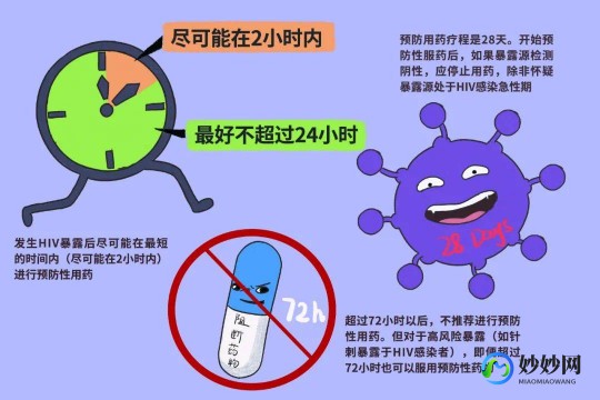 阿兹夫定片影响性功能吗,阿兹夫定可以阻断艾滋病吗