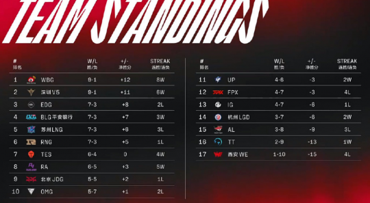 lgd vs ig,IG逆袭战胜LGD,揭秘胜利背后的关键策略