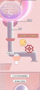 前列腺癌家庭防治手册,前列腺癌家庭防治手册