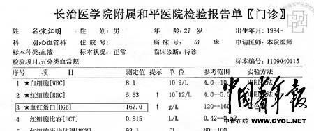 血红蛋白电泳,hb电泳是检查什么内容