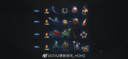 dota改建精灵,dota改建精灵,DOTA改建精灵手游攻略,打造你的专属英雄战队