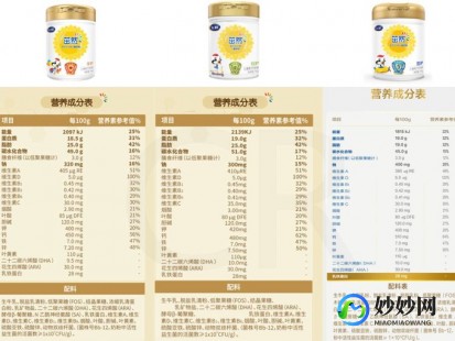 飞鹤4阶段奶粉怎么样飞鹤奶粉4段怎么样