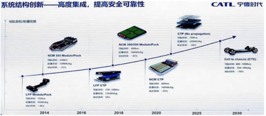 有孕1V2LH,怀孕后lh值