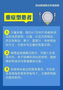 新冠肺炎常用药一览表,卫健委发布的新冠治疗药物