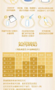 优博金爱嘉奶粉怎么样3,优博金爱嘉3段奶粉怎么样