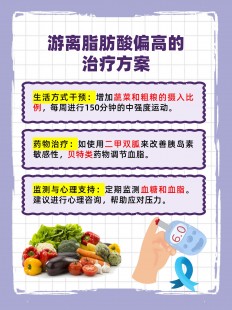 游离脂肪酸,游离脂肪酸偏高说明什么