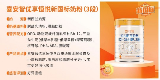 喜安智奶粉配方怎么样(喜安智恒悦奶粉怎么样)