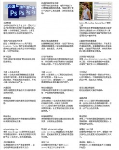 photoshop cs6序列码,adobe photoshop cs6 序列码,Adobe Photoshop CS6 序列码