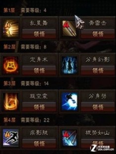 多玩斗战神,多玩斗战神论坛,斗战神手游独门秘籍,打造无敌战队,征战神