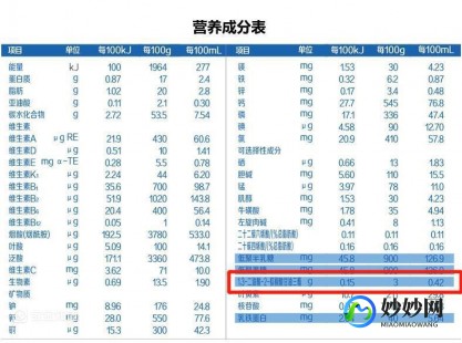 有机opo奶粉怎么样,有机a2奶粉怎么样