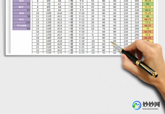 2023输入学生姓名查成绩,2021新版输入学生姓名,一键查询成绩攻略