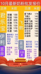 黄淮市场奶粉价格表查询—河套奶粉价格表查询