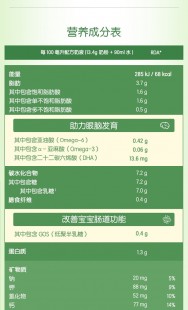 喜宝奶粉2段怎么样啊(喜宝2段奶粉怎么样)