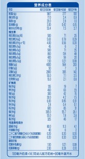 伊利奶粉怎么样第三段 伊利奶粉三段怎么样