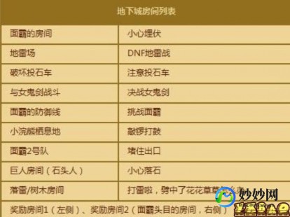 dnf乔安的押运许可证,dnf押镖系统,DNF手游押镖系统全攻略,勇夺绝版神器